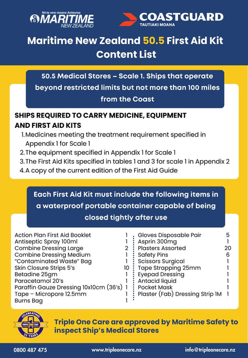 Marine Kit 50.5 CG